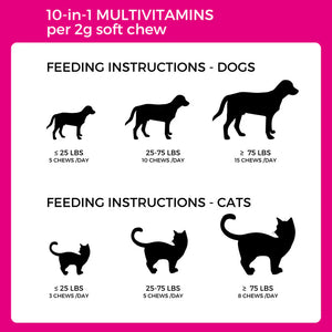 Pet Logic 10-in-1 Multivitamins for Dogs & Cats